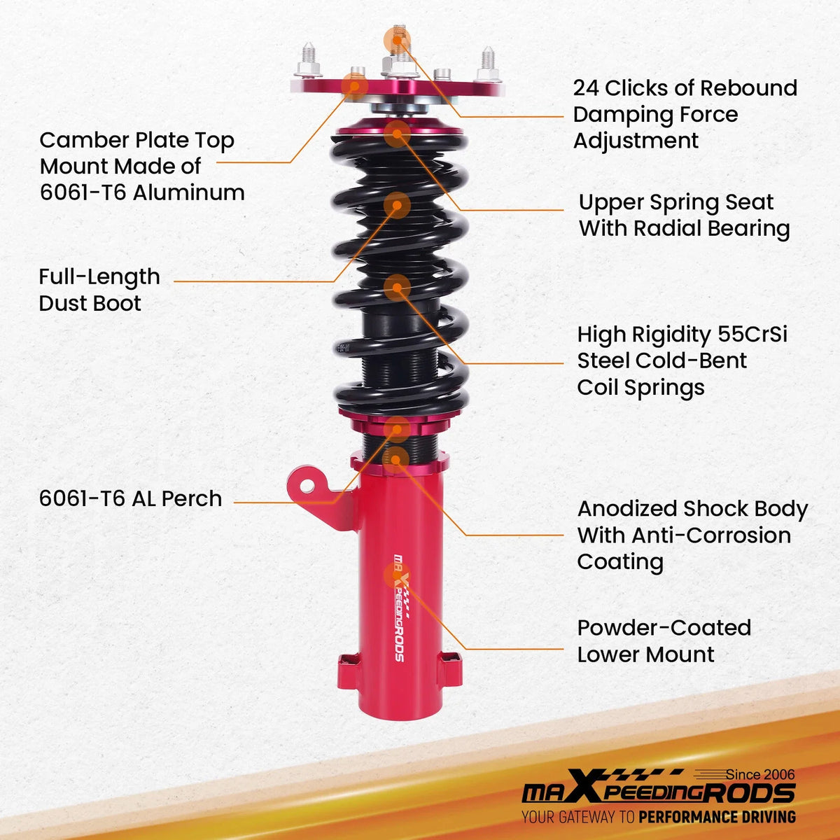 Coilover Shocks 24 Way Damper Lowering Kit for Mitsubishi Eclipse (2000-2005)