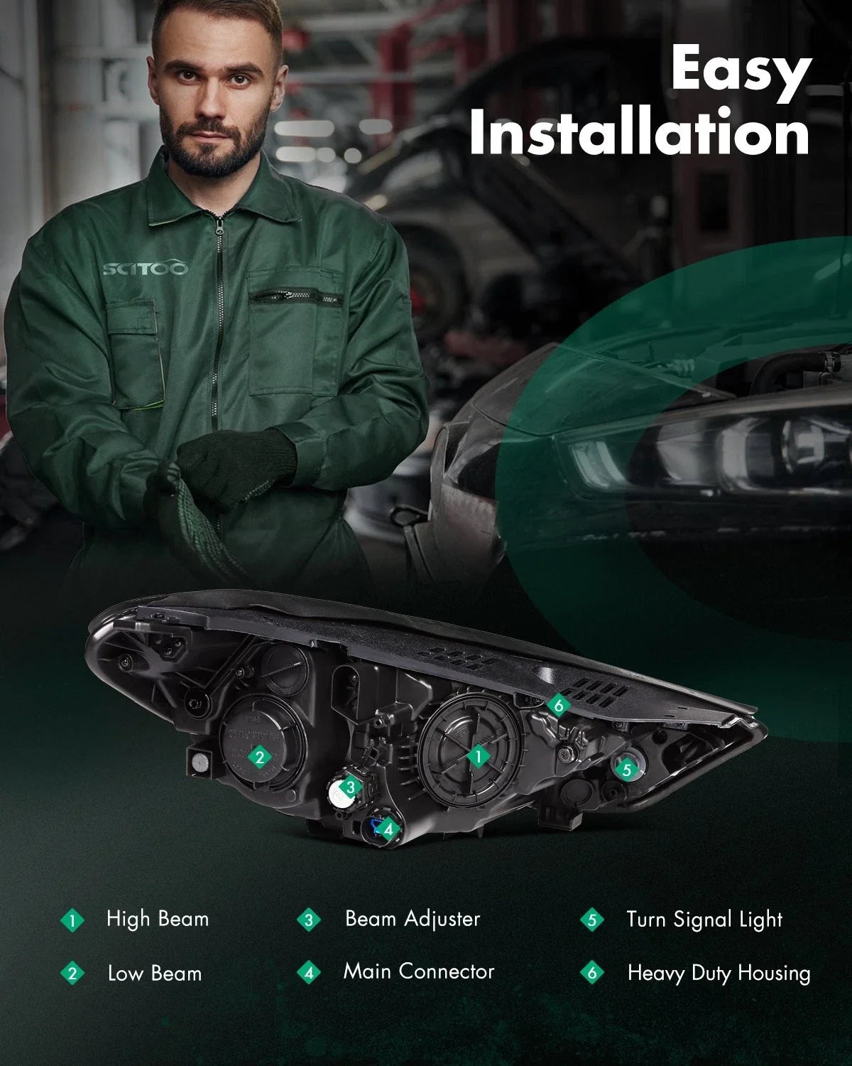 Left Driver Side Headlight Assembly for Hyundai Tucson (2016–2018)