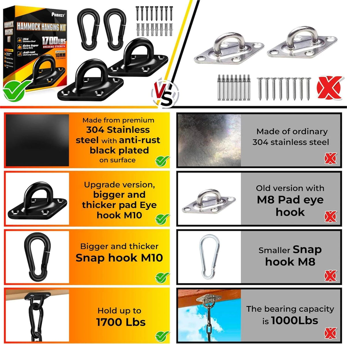 2X Stainless Steel Hammock Hanging Kit 1700lb Capacity 10MM Hooks