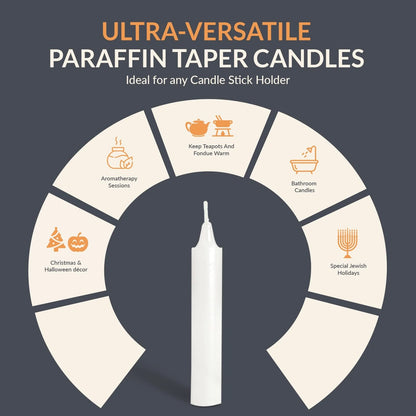 72-Pack Unscented Taper Candles (3 Hours)