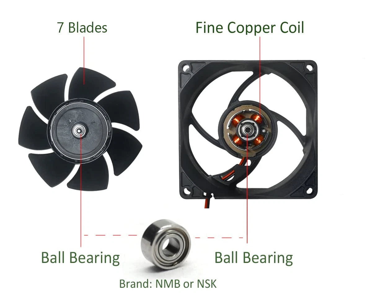80mm x 25mm DC 12V Brushless Cooling Fan for Automotive Applications