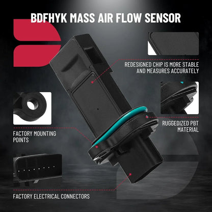 MAF Sensor Meter for Buick Encore (2011–2021)