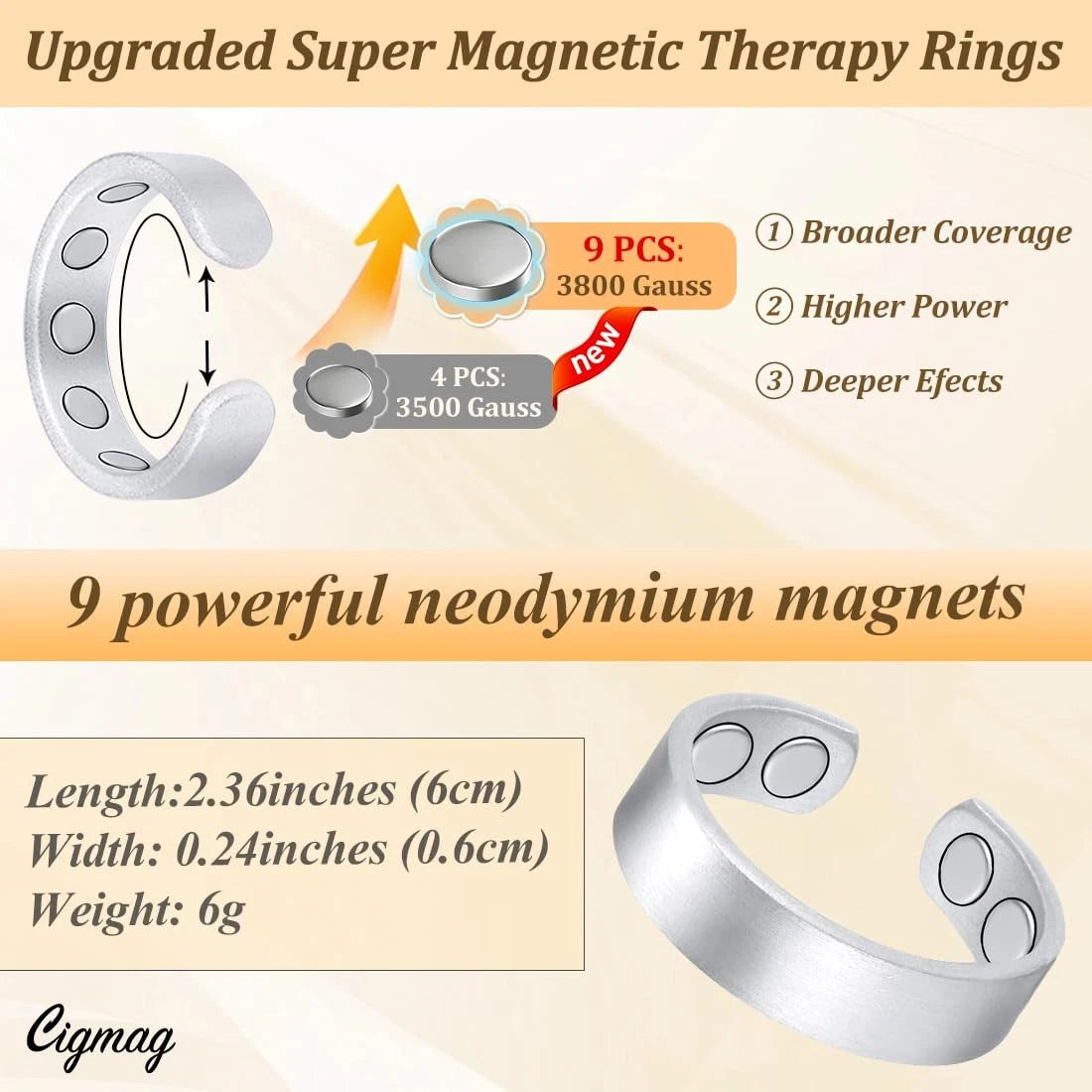 2X Copper Rings for Women Men (No Part Numbers)