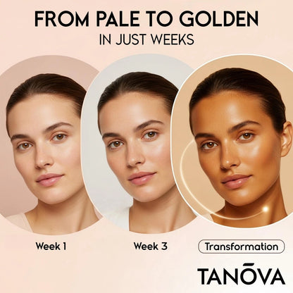 Tanova Tanning Pills for Natural Golden Glow, 60 Count (Pack of 1)