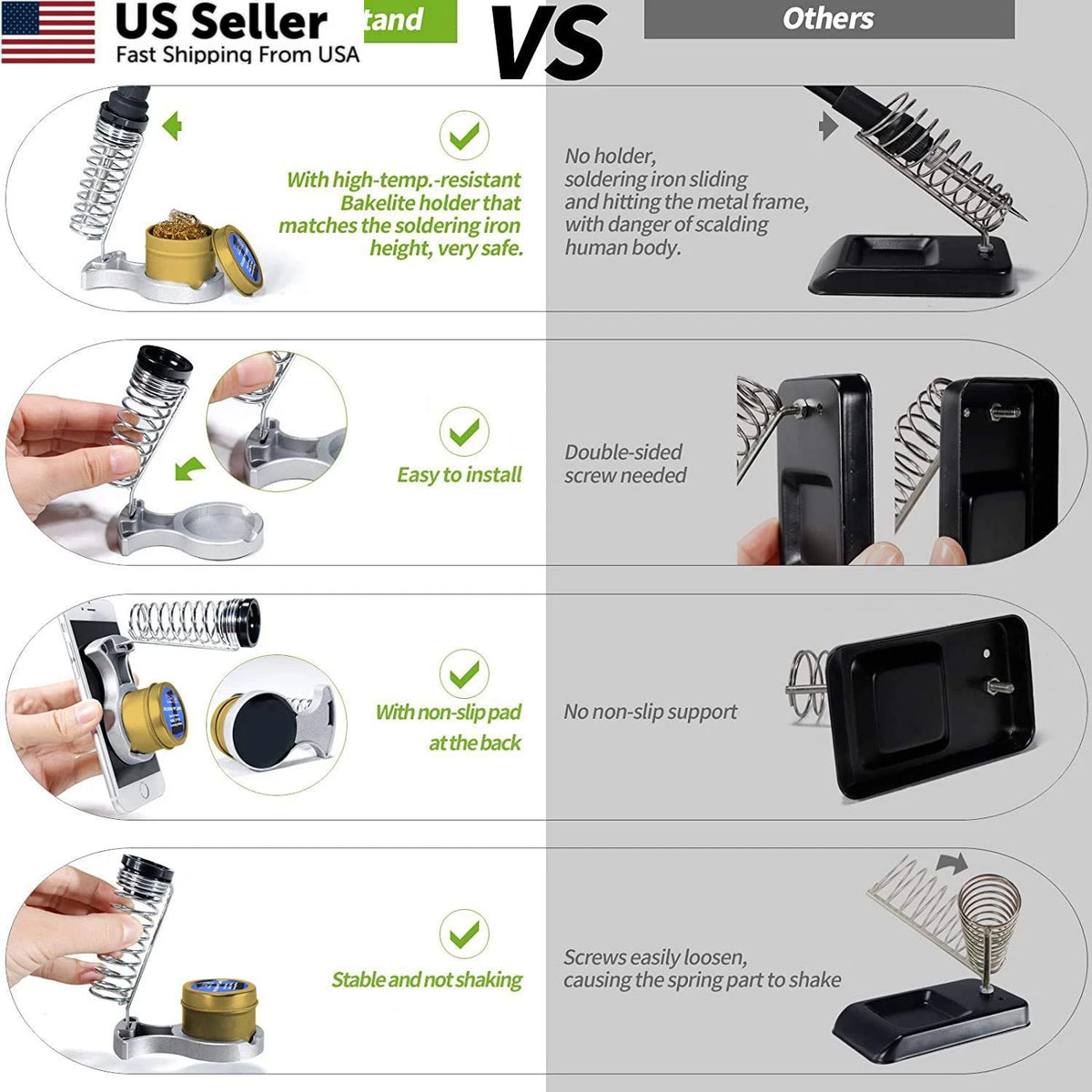 Soldering Iron Kit for YIHUA 947-III (60W, Adjustable Temperature)