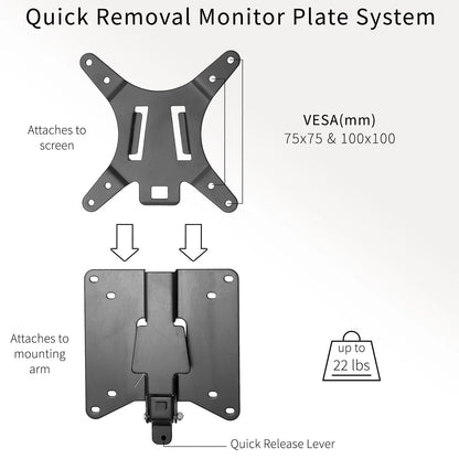 Adapter VESA Mount Quick Release Bracket Kit for Universal Use