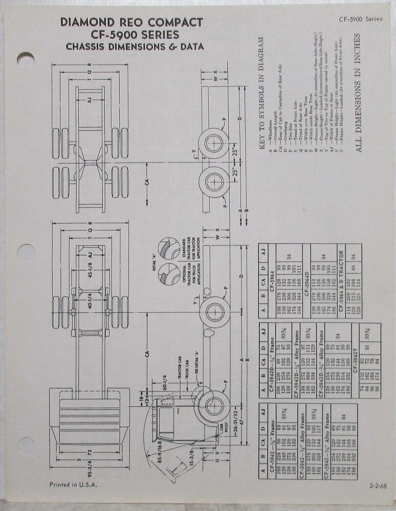 Chassis Dimensions and Data Sheets for Diamond REO Compact CF-5900 (1968)