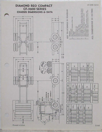 Chassis Dimensions and Data Sheets for Diamond REO Compact CF-5900 (1968)