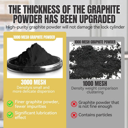 Graphite Powder for Locks (4oz)