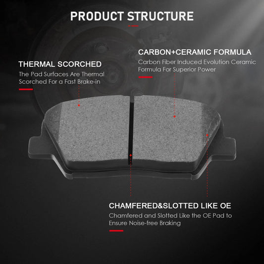 Ceramic Brake Pads Set for Hyundai Santa Fe & Kia Sorento (2010–2014)