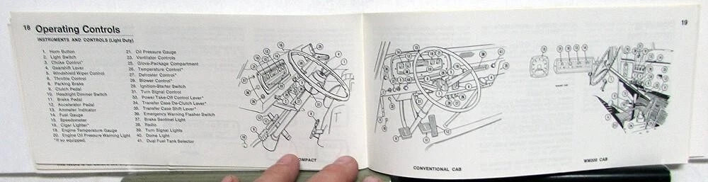 Owners Manual for 1968 Dodge Truck 100 - 300