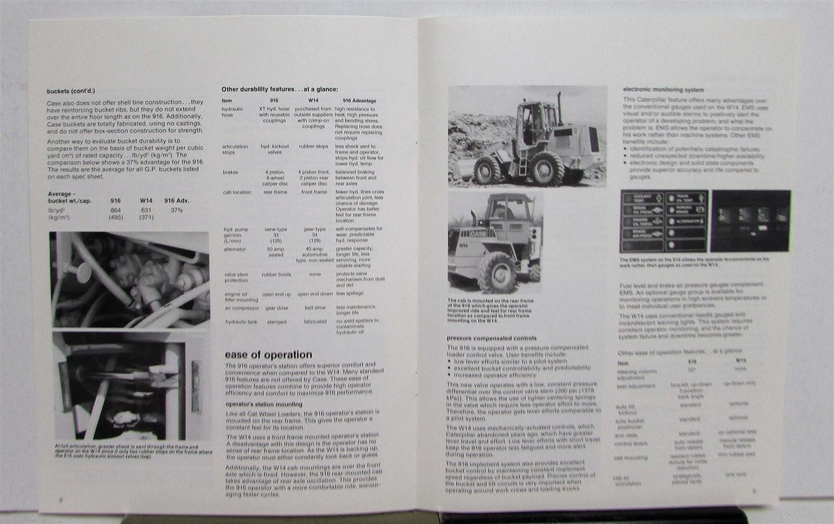 Wheel Loader Competitive Bulletin for Cat 916 VS Case W14 (1986)