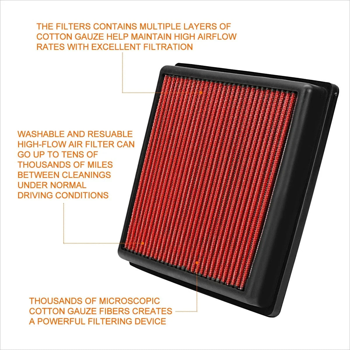 Multilayer Air Filter Panel for Audi TT/S3/A3 & VW Golf GTI 2015-2017