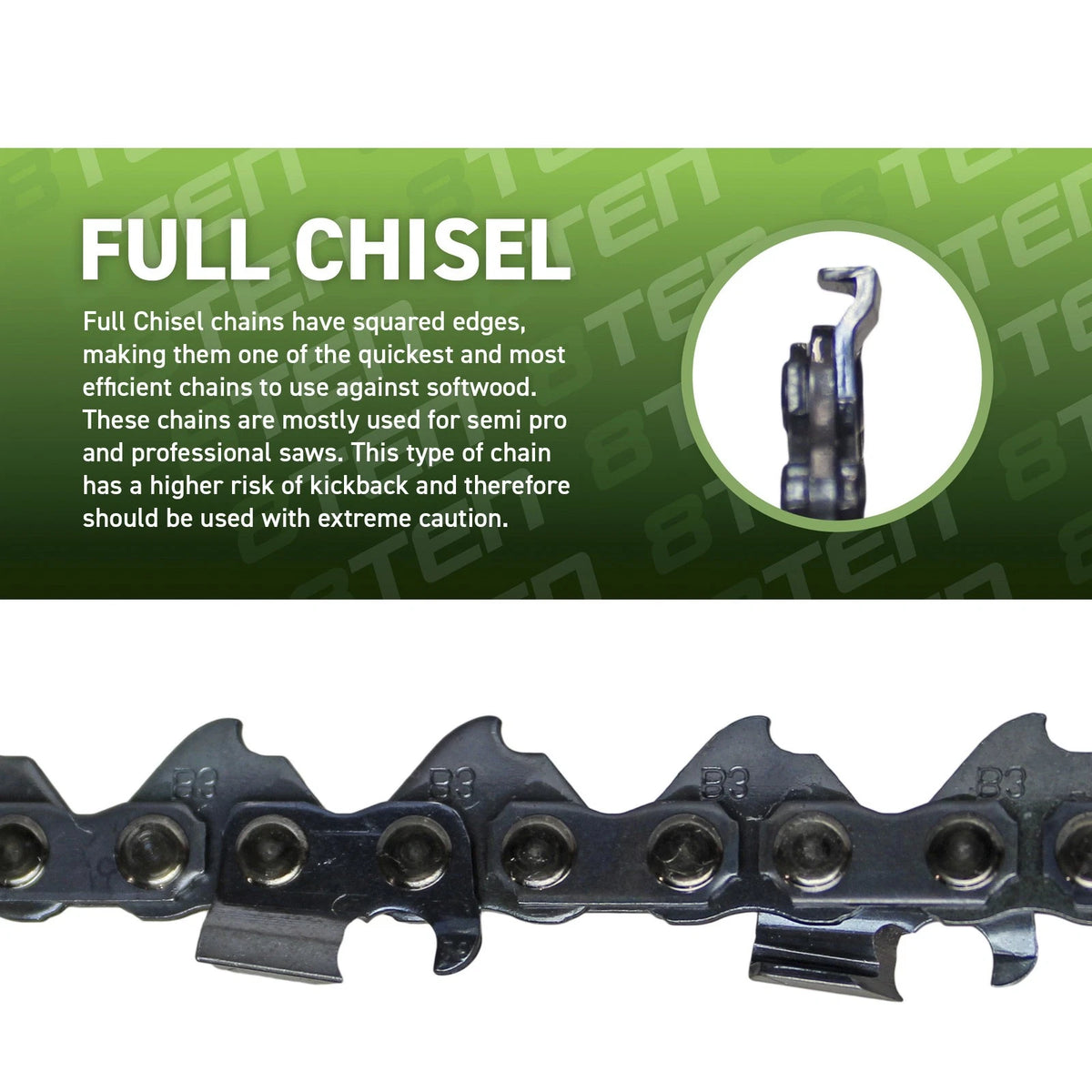 2X Full Chisel Chainsaw Chain 24 Inch .058 3/8 84DL for Husqvarna Poulan (2010–2023)