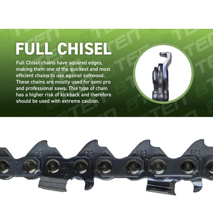 2X Full Chisel Chainsaw Chain 24 Inch .058 3/8 84DL for Husqvarna Poulan (2010–2023)