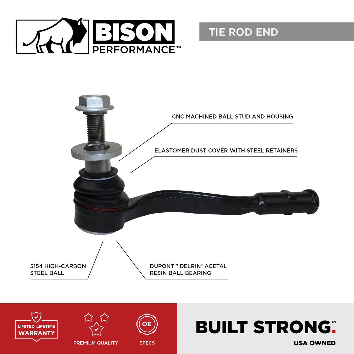 Front Outer Steering Tie Rod End for BMW 5-Series E60 E61 (2006–2010)