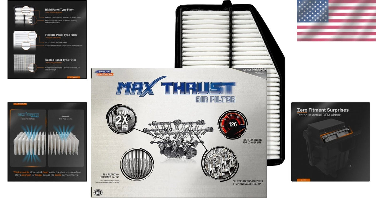Max Thrust Air Filter for Honda CR-V (2015–2016)