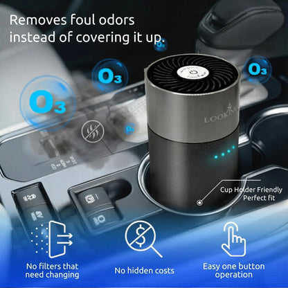 Ozone Generator for Car (Remove Smoke Odor)