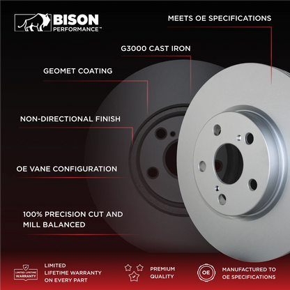 Front Brake Kit 305mm Rotors & TRW Pro Ceramic Pads for Silverado Sierra 1500 (2014–2023)