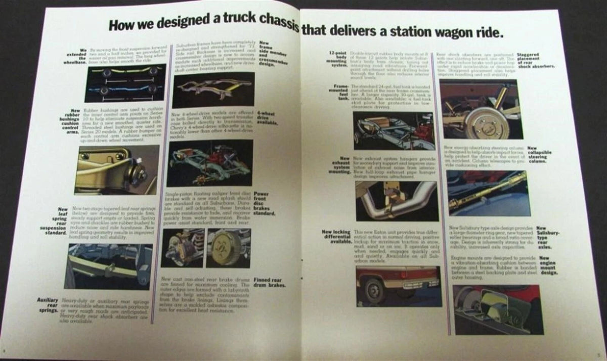 Sales Brochure for Chevrolet Suburban Truck (1973)