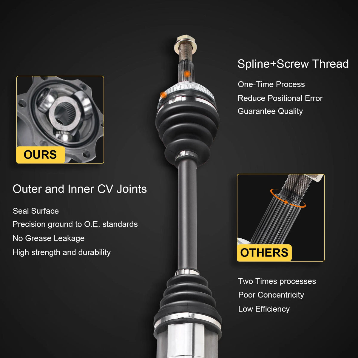 A-Premium Pair Front CV Axle Assembly for Toyota Corolla (2009–2010) - 19183748, 4341001140, 19183749, 4342001120