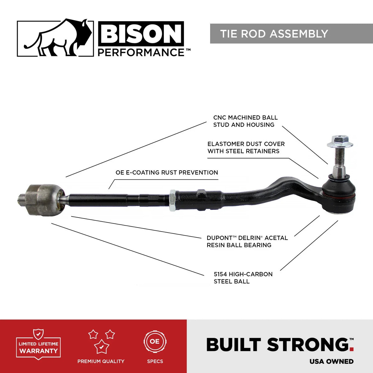 2pc Inner Steering Tie Rod End for Mazda 3 (2003–2008)