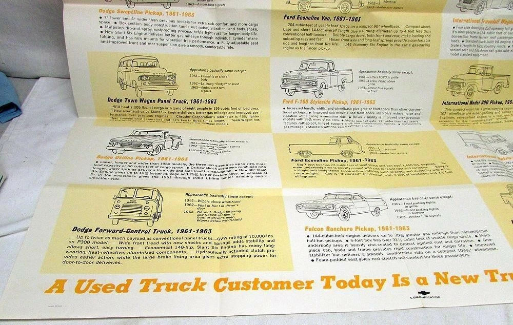 1966 Chevrolet Trucks Dealer Poster