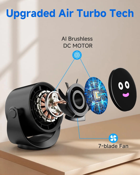Turbo Portable Desk Fan for Bedroom (Ink Black)