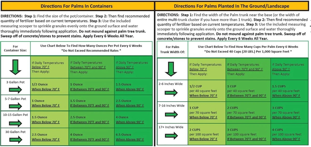 Dual Action Tree Fertilizer 7 LB with Free Pail