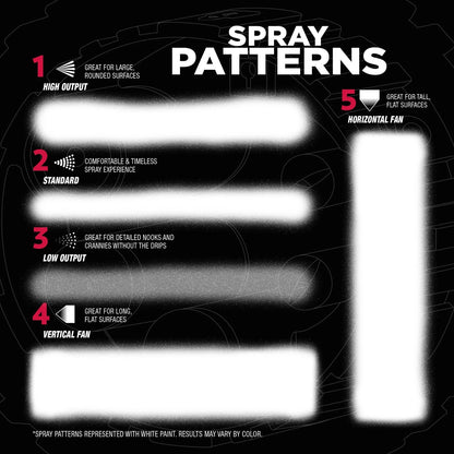 2X Rust-Oleum Automotive Enamel Spray for Custom Applications (Flat Black)