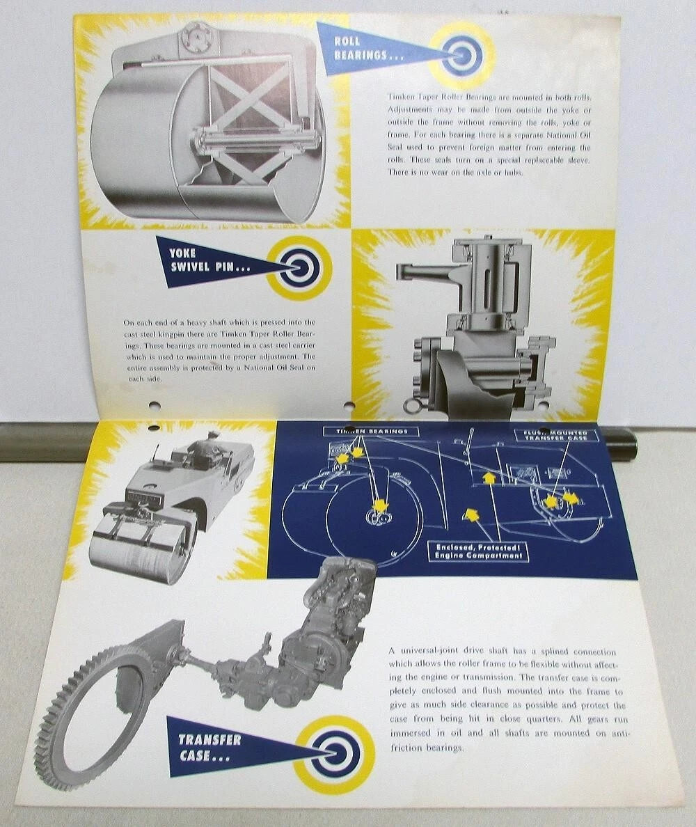 Revers-O-Matic Rollers for Ingram (1950s)