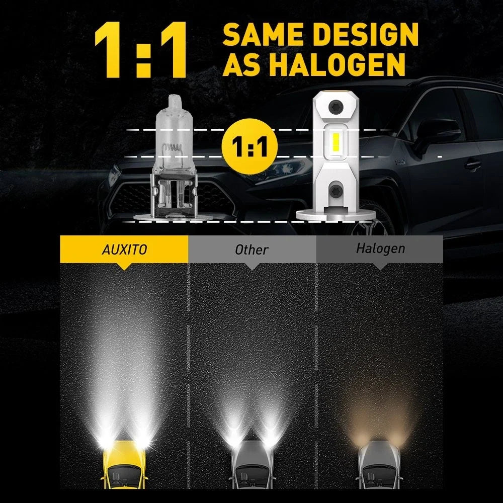 2X H3 6500K LED Fog Light Bulb Kit for AUXITO Conversion