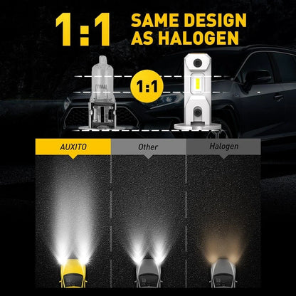 2X H3 6500K LED Fog Light Bulb Kit for AUXITO Conversion