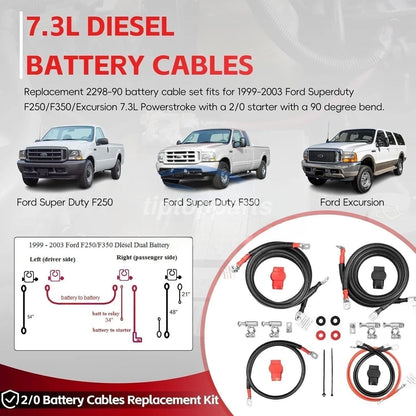 7.3L Diesel Battery Cables Kit for Ford Superduty F250/F350/Excursion (1999–2003) DRQP1886
