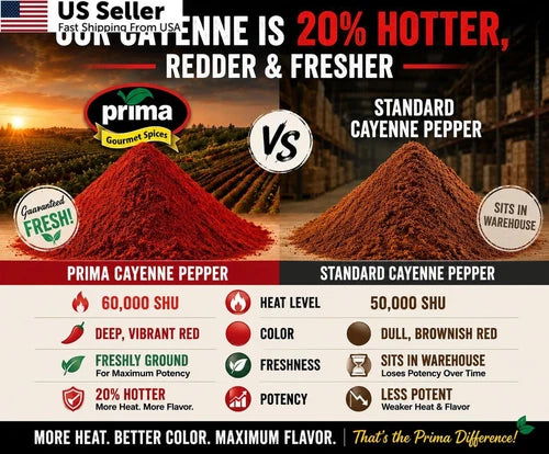 5 LBS Cayenne Pepper Powder for Kitchen Use (Pack of 1)