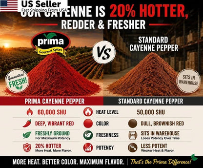 5 LBS Cayenne Pepper Powder for Kitchen Use (Pack of 1)