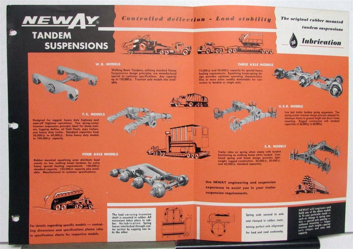 Neway Tandem Suspension for Rugged Duty (1967)