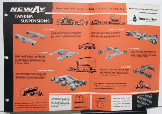 Neway Tandem Suspension for Rugged Duty (1967)