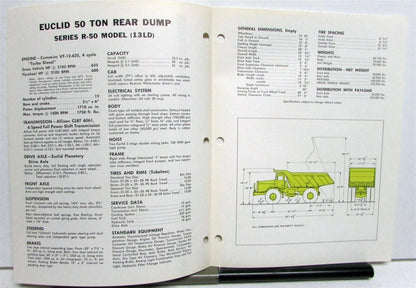 Rear Dump for Euclid 50 Ton R-50 (1966)