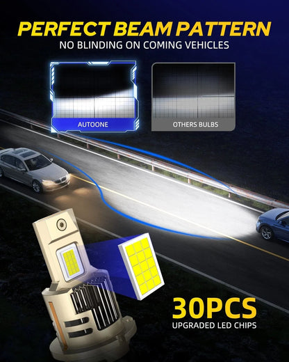 HID to LED Headlight Bulbs Conversion Kit D2S D2R 20000LM 200W