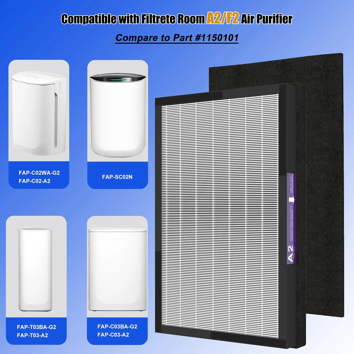 2 Pack HEPA Replacement Filter for 4.6" x 8.8" x 13.6"