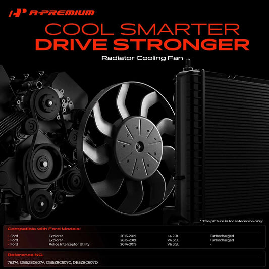 Dual Cooling Fan Assembly for Ford Explorer (2013–2019) DB5Z8C607D, DB5Z8C607C, DB5Z8C607A, 621539