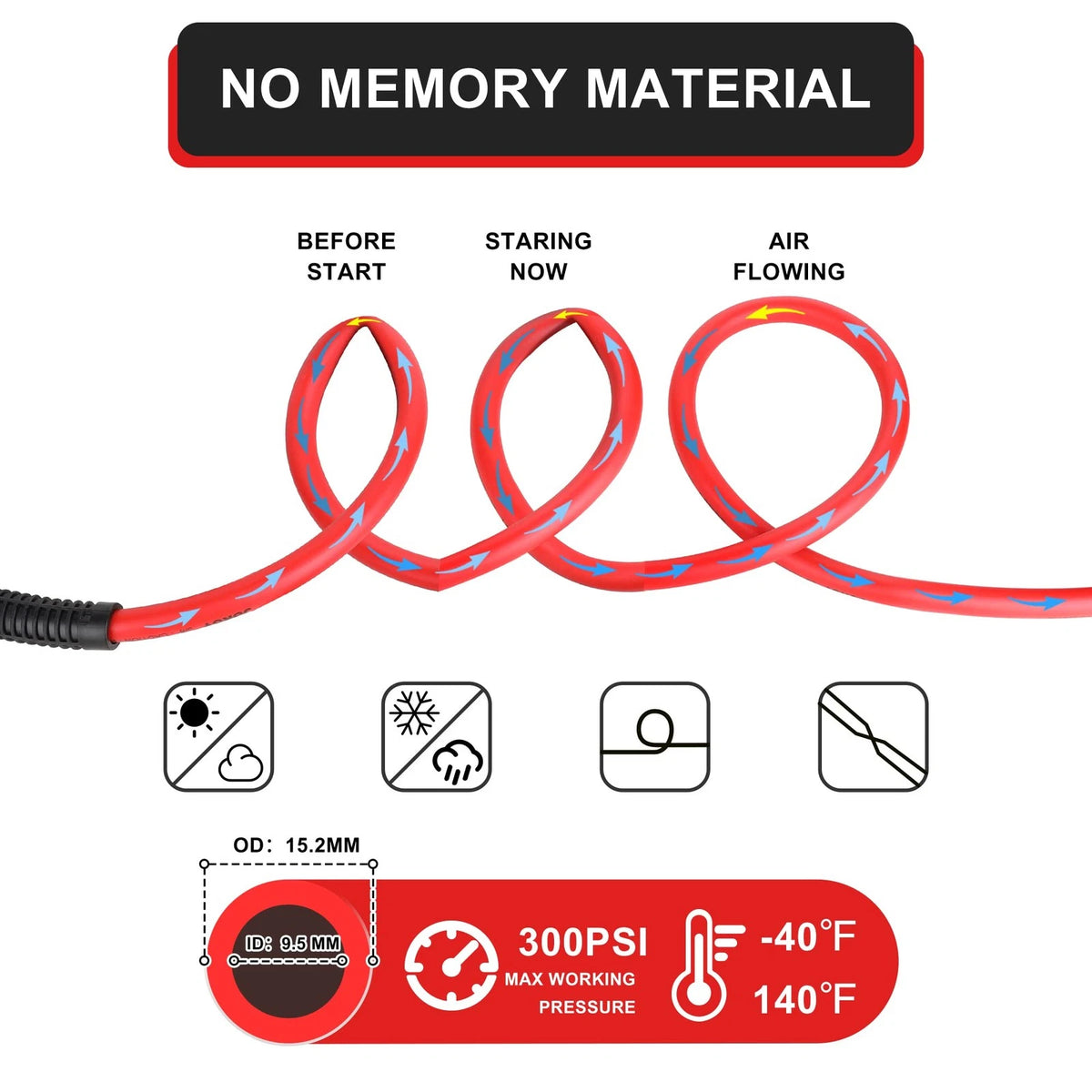 3/8-Inch x 10 FT Air Compressor Hose for
