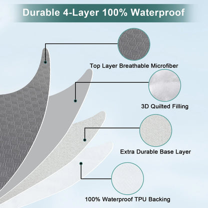Waterproof Mattress Protector for Queen Size (6 to 18 Inch)