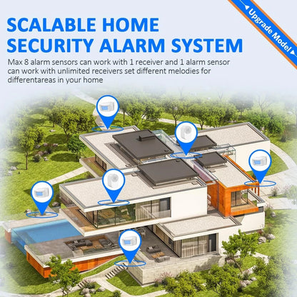 Driveway Alarm Motion Sensor for Wireless Outdoor Use (Weatherproof)