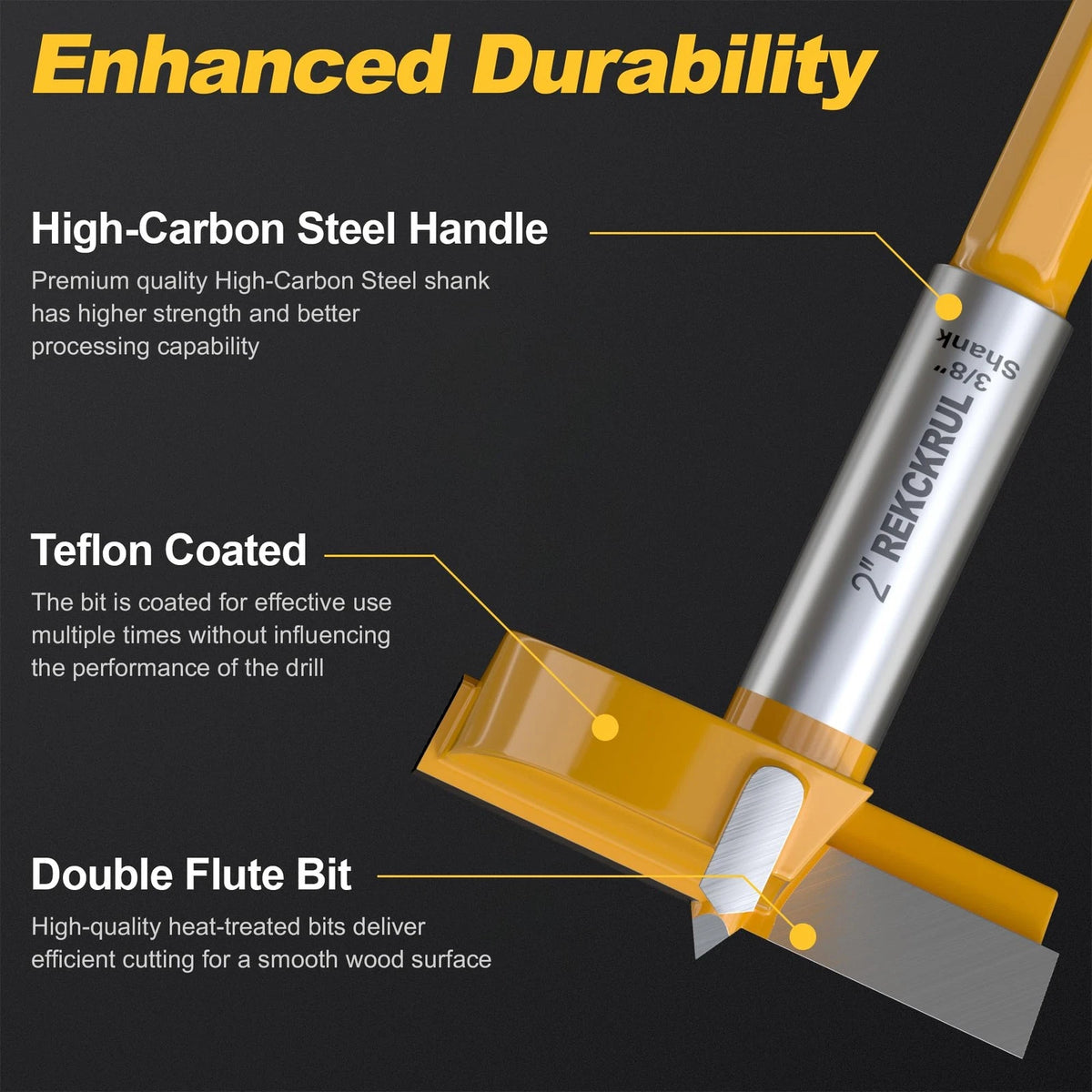 1-1/2 Inch Carbide Forstner Drill Bit with Hex Shank for