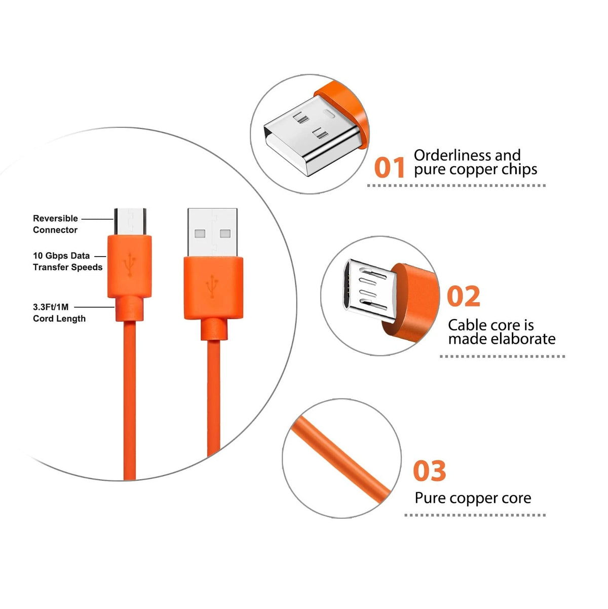 3X Ring Doorbell Screwdriver Replacement & Charger for