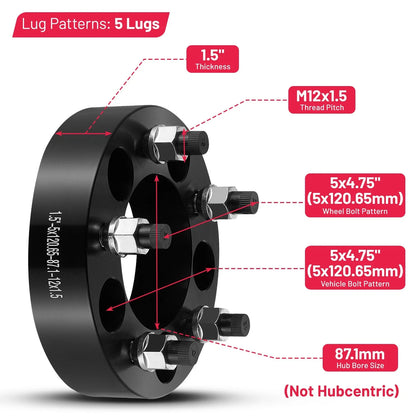 2pc 1.5 inch Wheel Spacers 5x4.75 for Chevy S10 Blazer Camaro GMC Sonoma (–)