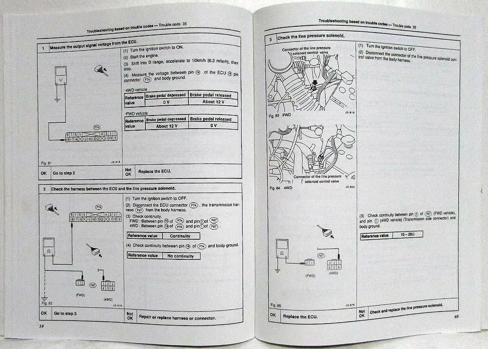 Technical Information Bulletin for Subaru Justy (1990)