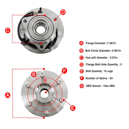 Front Wheel Hub Bearing for Chevy GMC Silverado Sierra 1500 Tahoe (1999–2006) BCK5665K